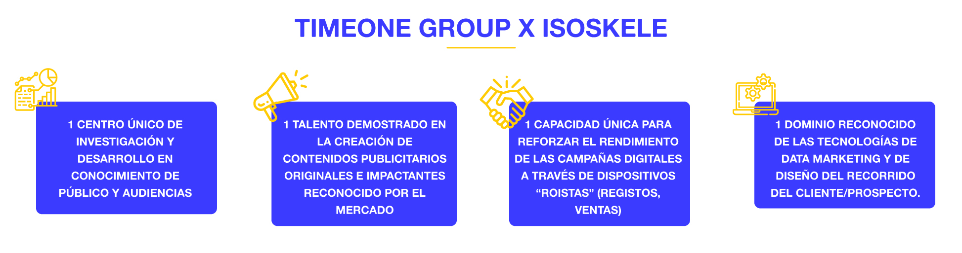 article-isoskele2
